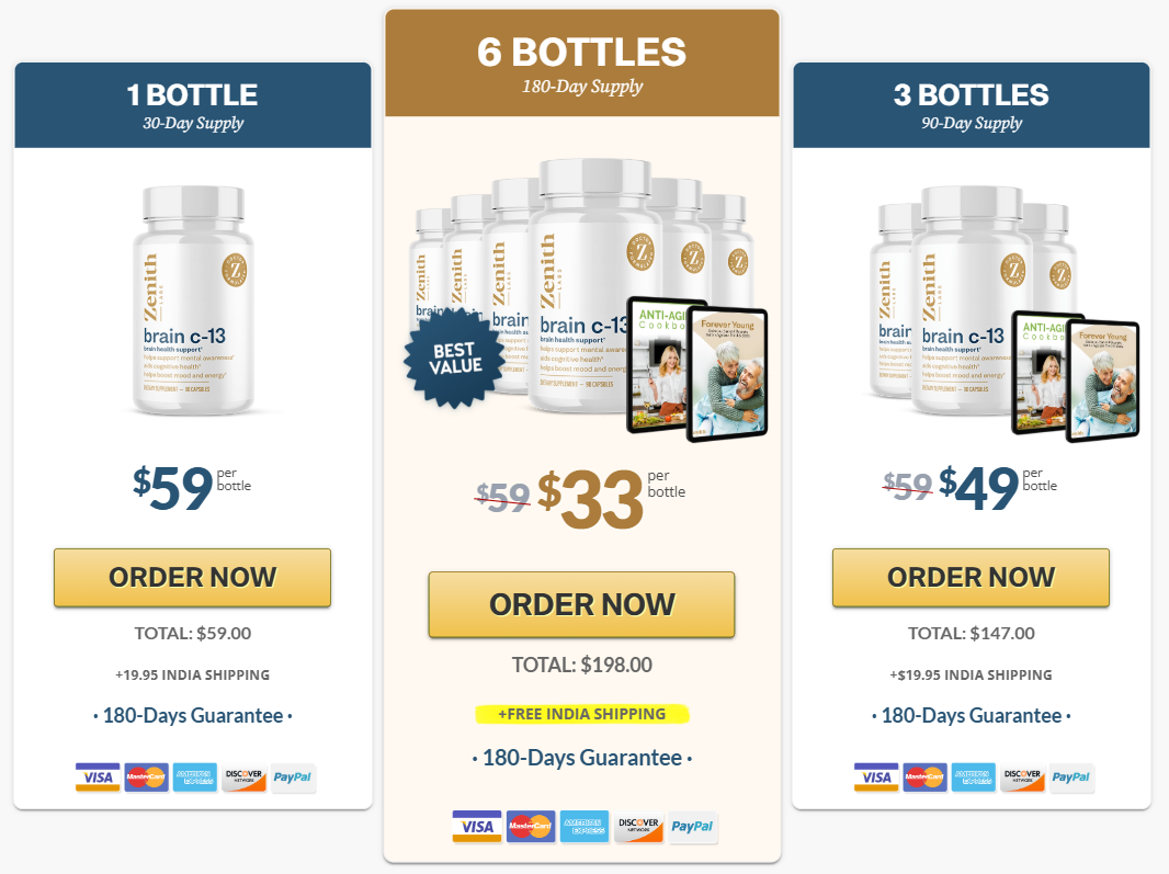 Brain C-13 price