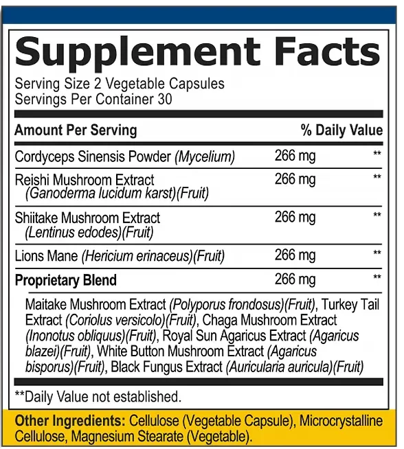 Cholibrium supplement fact