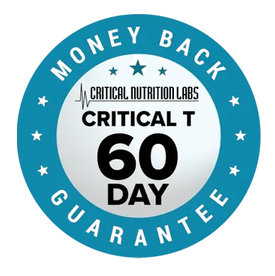 Critical T Money Back Guarantee