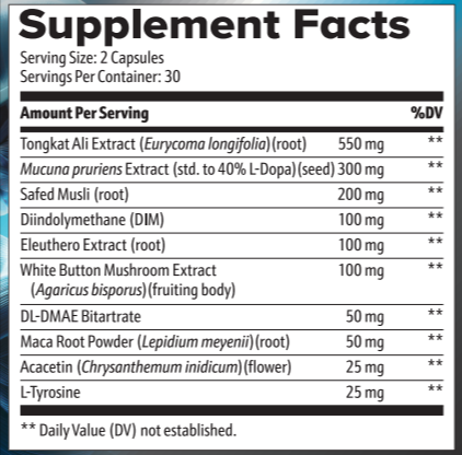 Critical T Supplement Facts