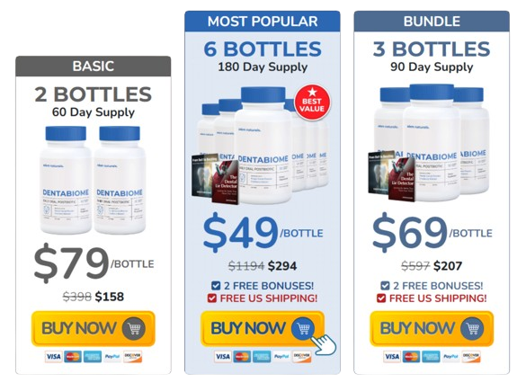DentaBiome pricing details