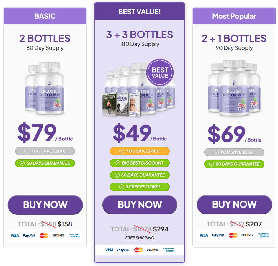 Flush Factor Plus pricing details