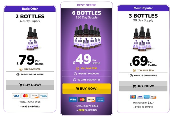 Gelatide pricing details