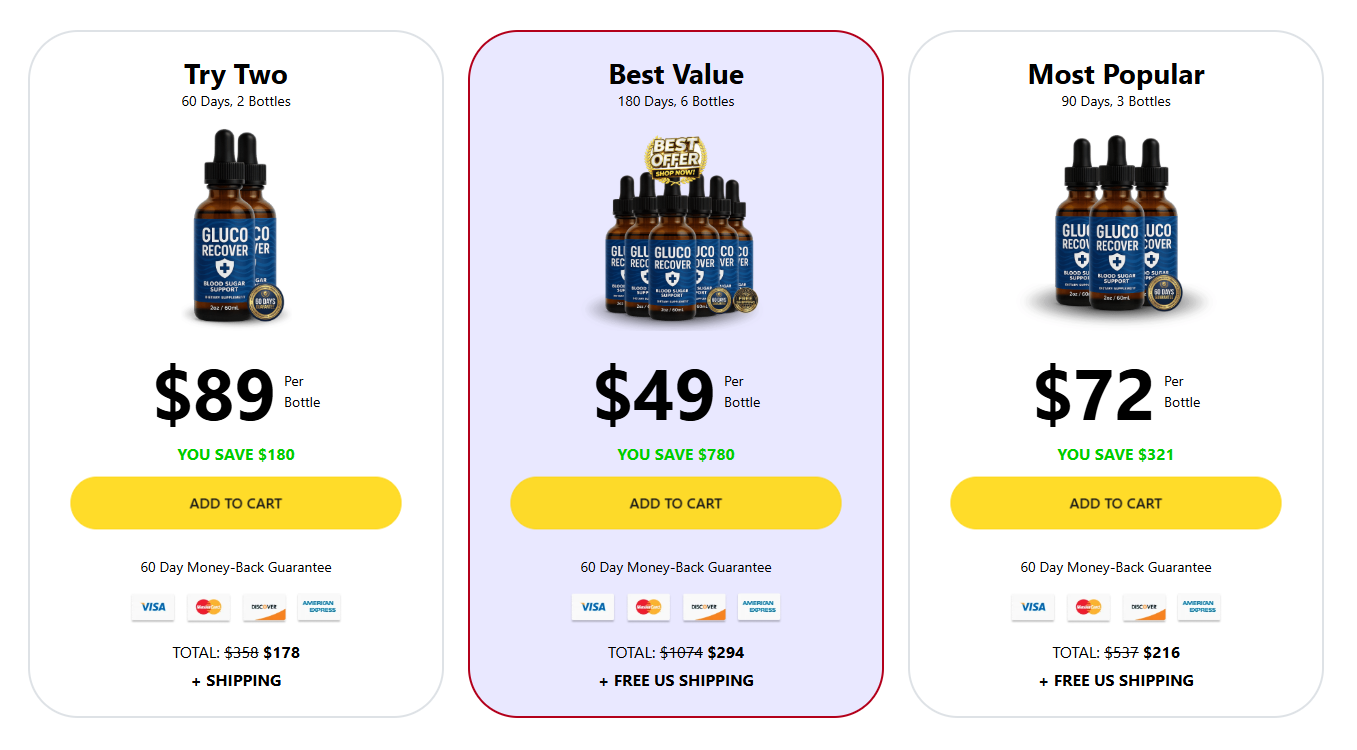 Gluco Recover prices
