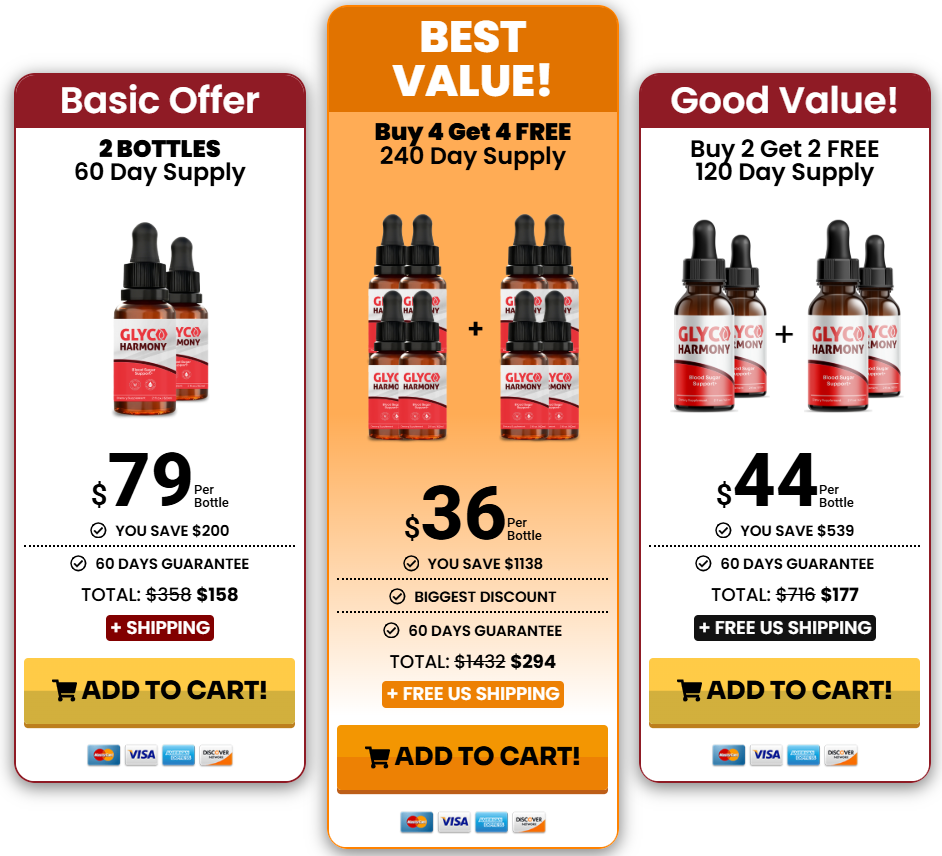 Glyco Harmony Price Details
