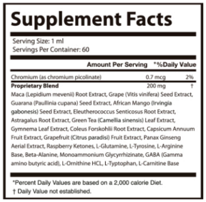Glyco Harmony supplement Facts