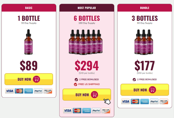 Glycovit price