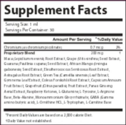 Glycovit supplement facts