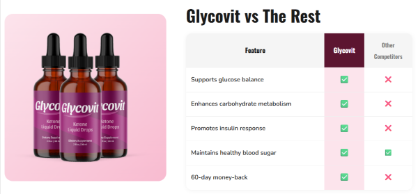 Glycovit vs others