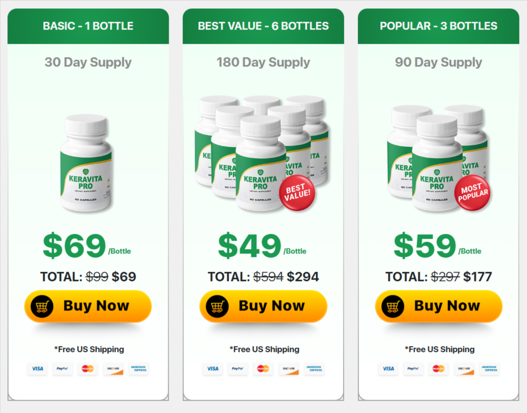 Keravita-Pro-pricing