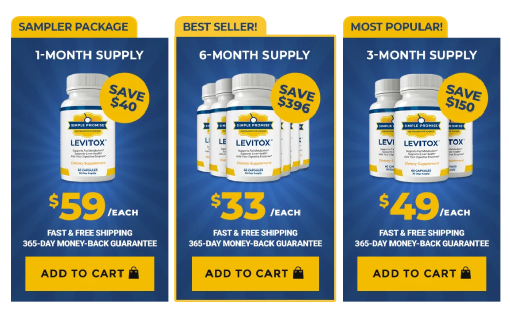 Levitox Price