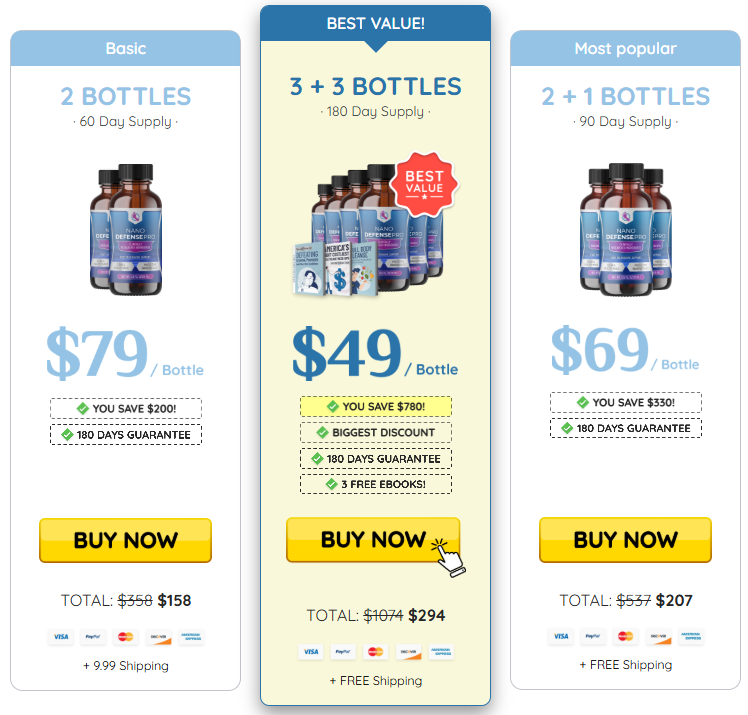 NanoDefense Pro Price Details