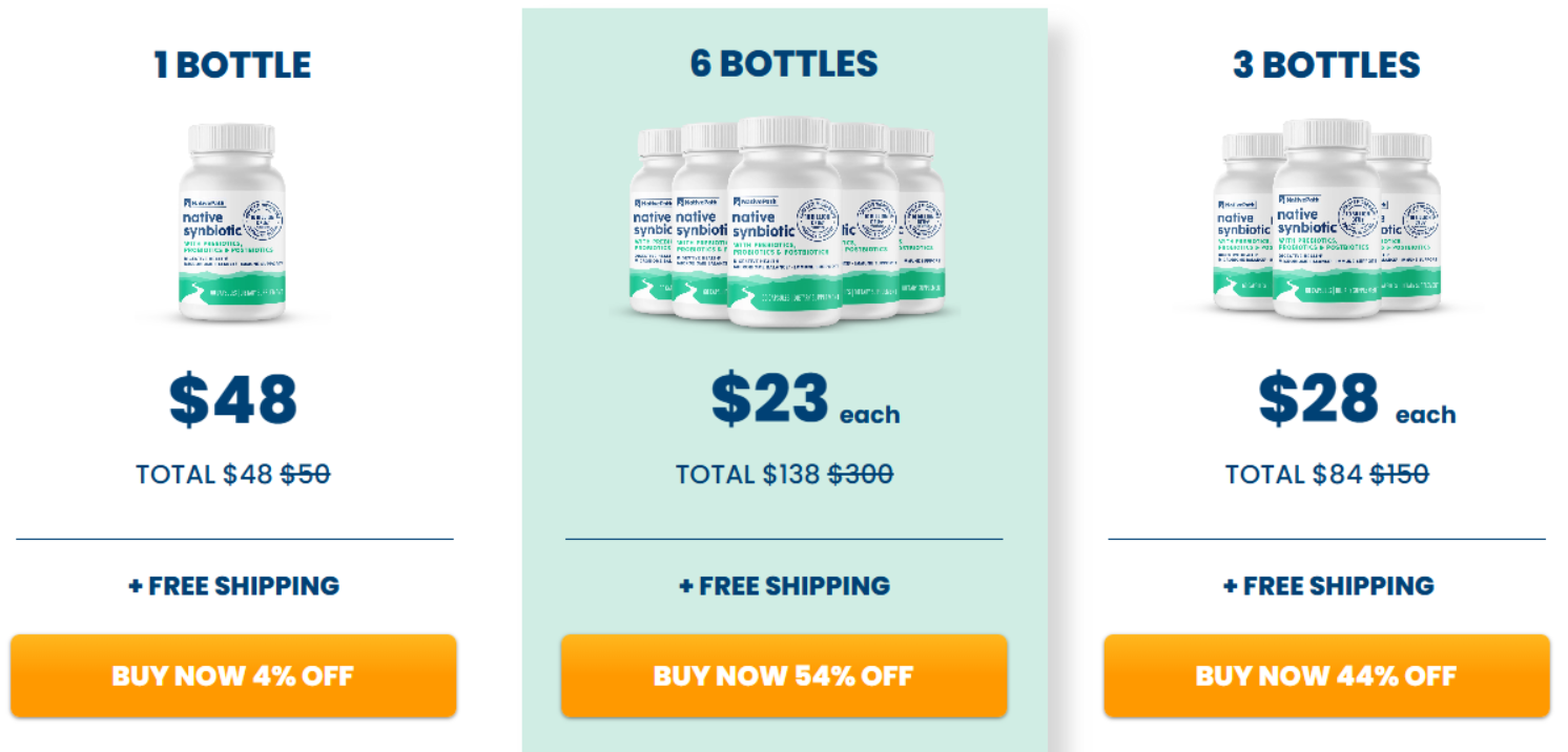 Native Path Synbiotic price details