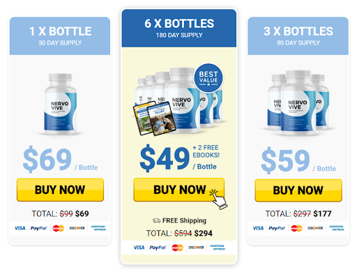 NervoVive prices