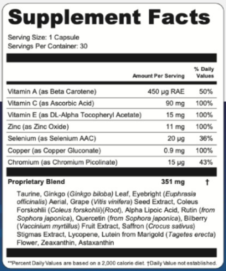 VisiFlora Supplement Facts