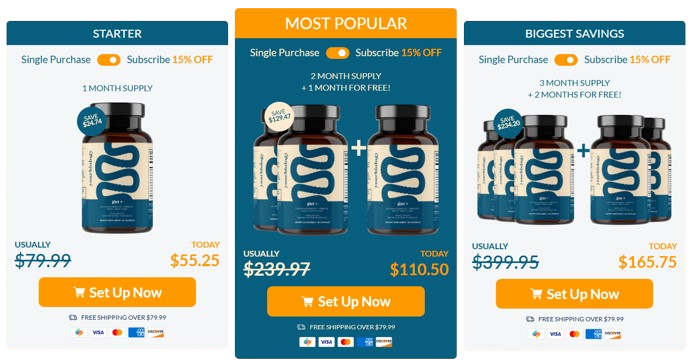 Yourbiology Gut+ price details