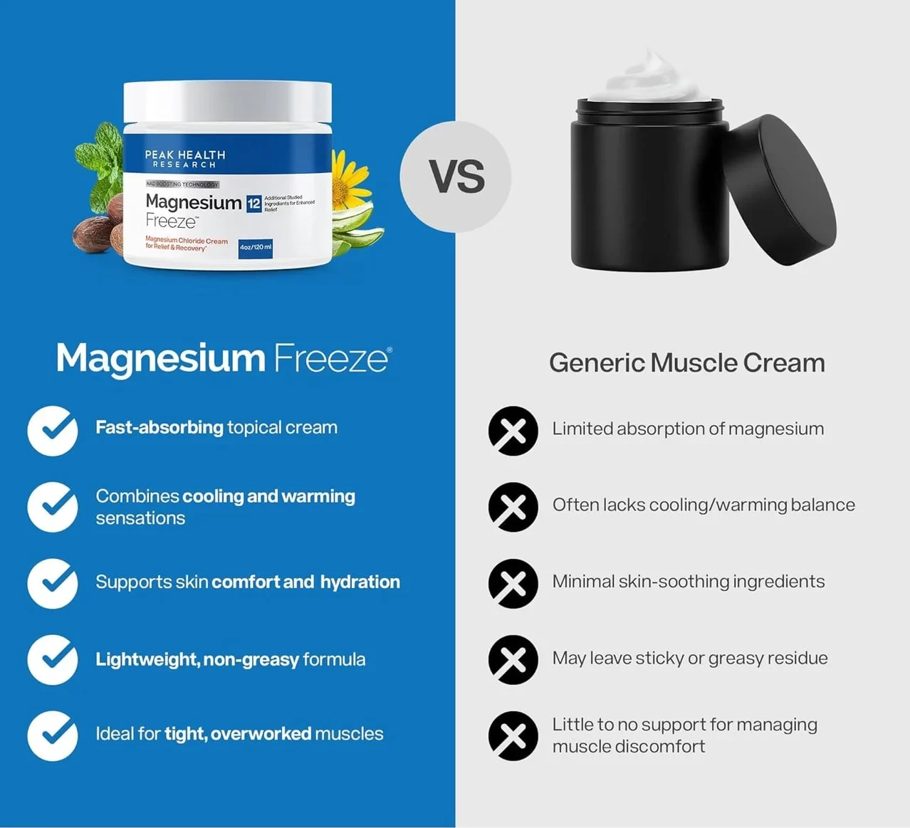 Magnesium Freeze comparison