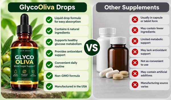 GlycoOliva Drops vs Other Supplements
